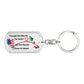 NV USA to Mexico Clear background  Keychain
